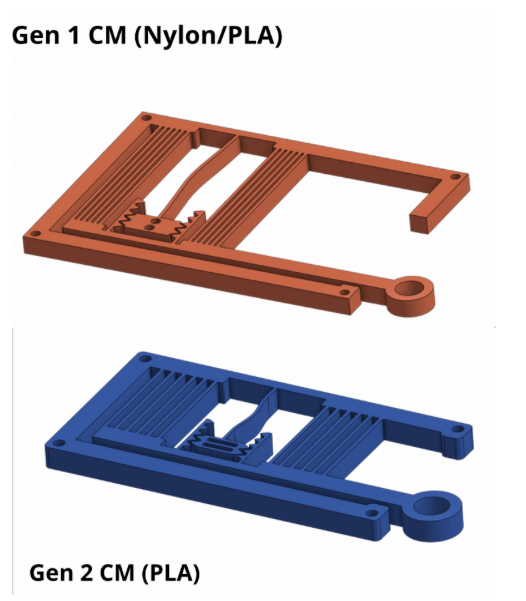 ArmAssist compliant mechanism comparison showing Gen 1 nylon and PLA design above Gen 2 PLA design