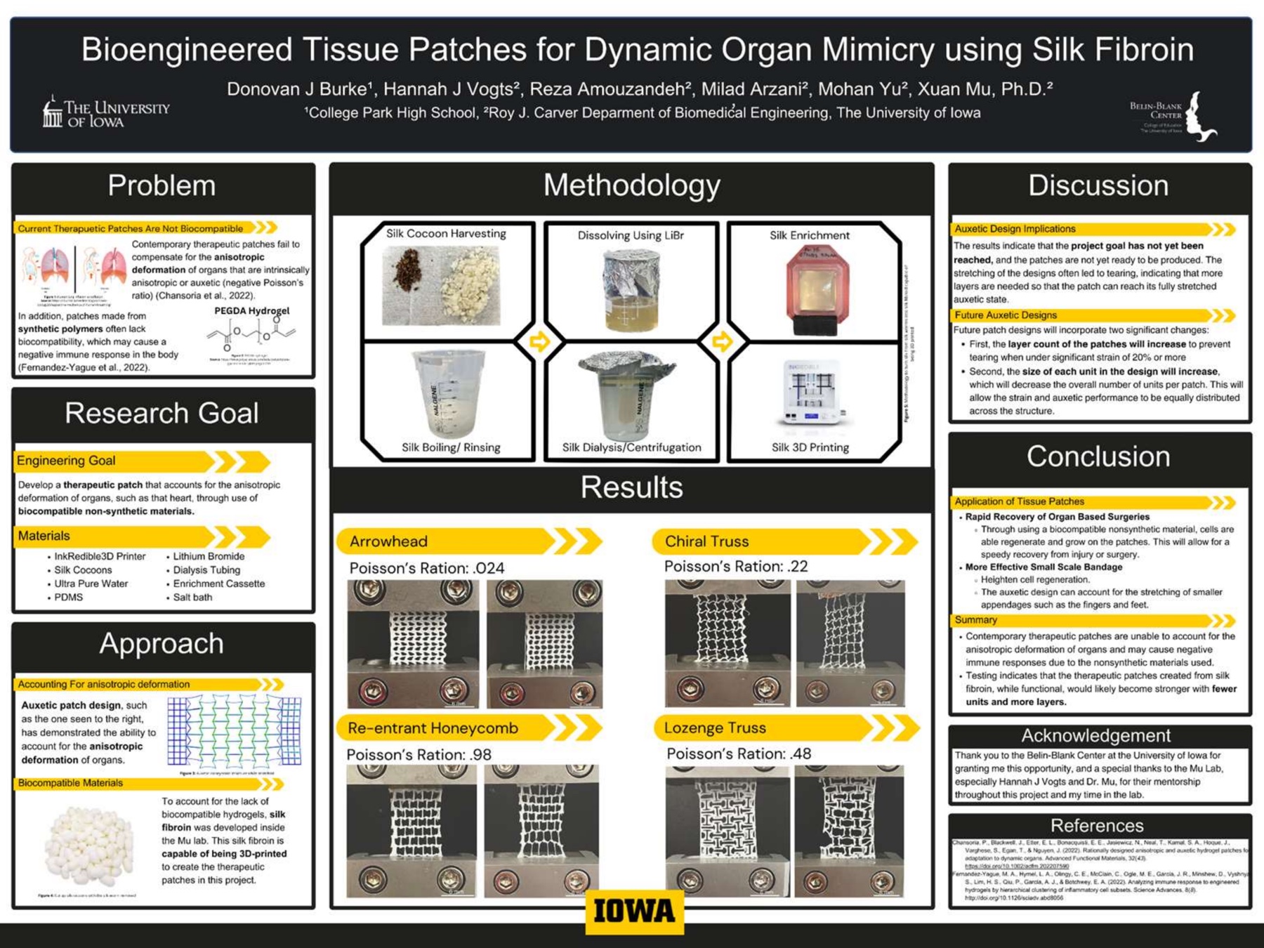 University of Iowa research poster on silk fibroin tissue patches for dynamic organs