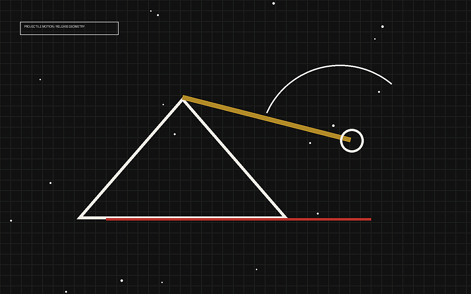 Mechanical siege machine launcher and release geometry illustration